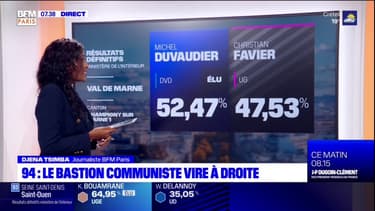 Val-de-Marne: le dernier département communiste de l'Hexagone passe à droite