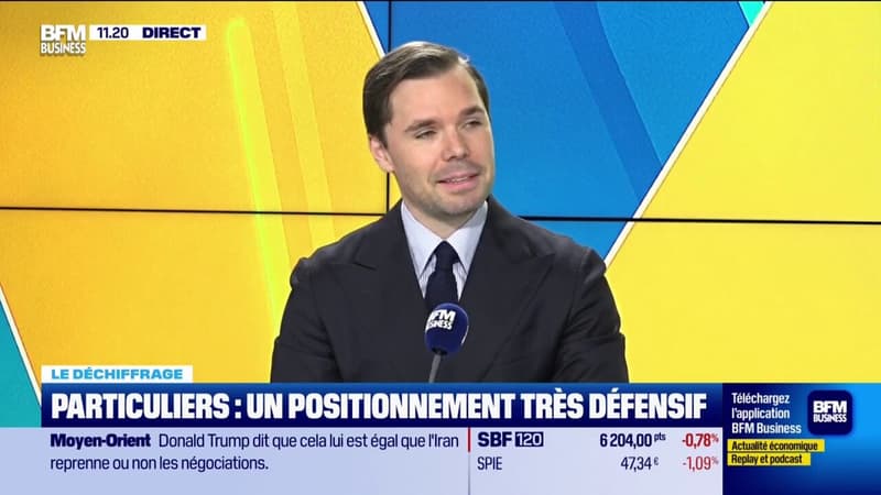 Particuliers : un positionnement très défensif