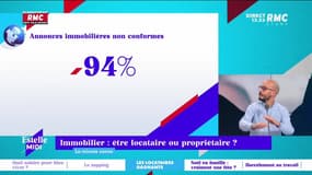 La Minute Conso : Immobilier, être locataire ou propriétaire ? - 30/11