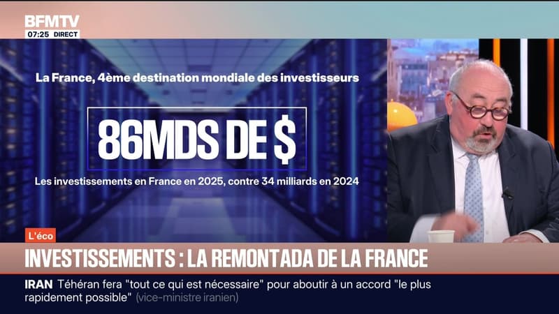 BFM Conso : Investissements, la remontada de la France - 25/02