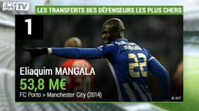 Top 10 des plus gros transferts de défenseurs de l'Histoire