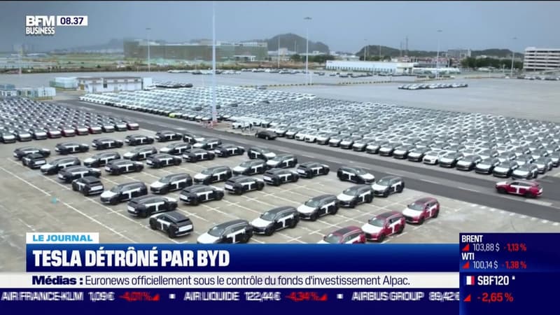 Tesla détrôné par BYD
