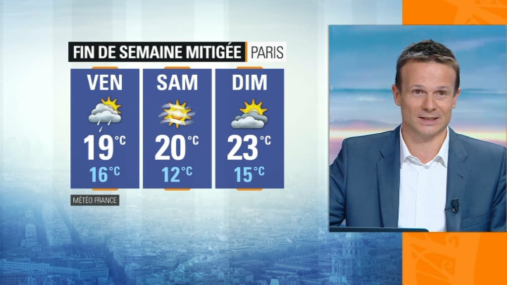 Météo Météo