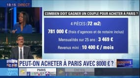 Peut-on acheter à Paris avec 8000 euros ? 