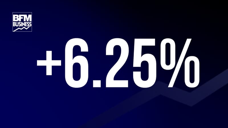 l'Insee rehausse sa prévision de croissance à 6,25% en 2021