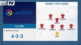 Liga : L'équipe-type du mois d'avril