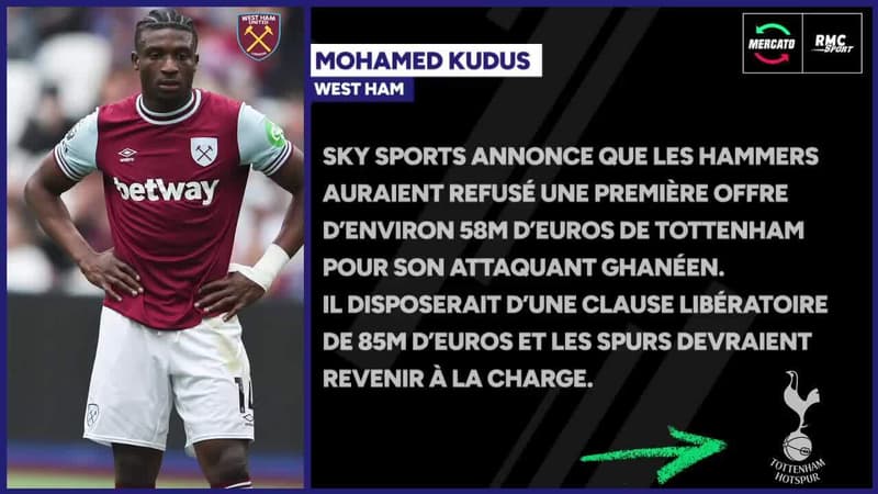 Balerdi, Madueke, Joao Félix… les 5 infos mercato du 6 juillet 2025 (à la mi-journée)