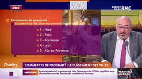 Les dix villes dans lesquelles les habitants se rendent le plus dans les commerces de proximité