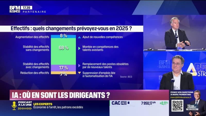 BFM Stratégie (Cours n°310) : IA, où en sont les dirigeants ? - 01/02