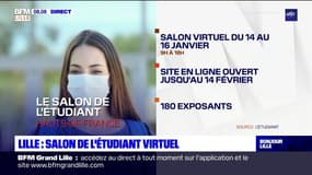 Lille: le salon de l'Etudiant virtuel démarre ce jeudi et durera jusqu'au 14 février 