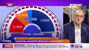 "Le scénario le plus probable est celui d'une majorité relative, solide, pour le RN et ses alliés", juge Bernard Sananès, président d'Elabe