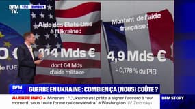 LES ÉCLAIREURS - Le point sur l'aide européenne à l'Ukraine