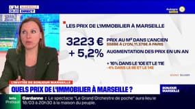 Immobilier: les Marseillais hésitent de plus en plus à acheter