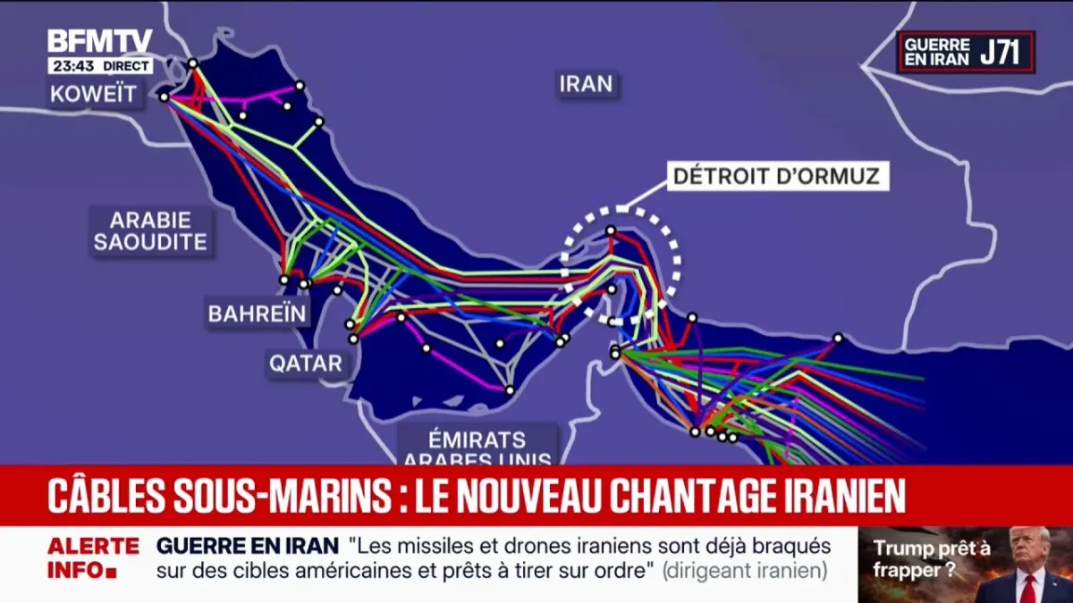 Selon les médias iraniens, l'Iran se préparerait à affirmer un contrôle ...