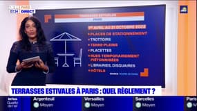 Paris  : Les terrasses estivales se préparent 