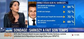 63% des Français ne regrettent pas Nicolas Sarkozy comme président de la République