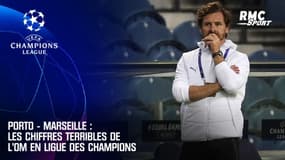 Porto - Marseille : les chiffres terribles de l'OM en Ligue des champions