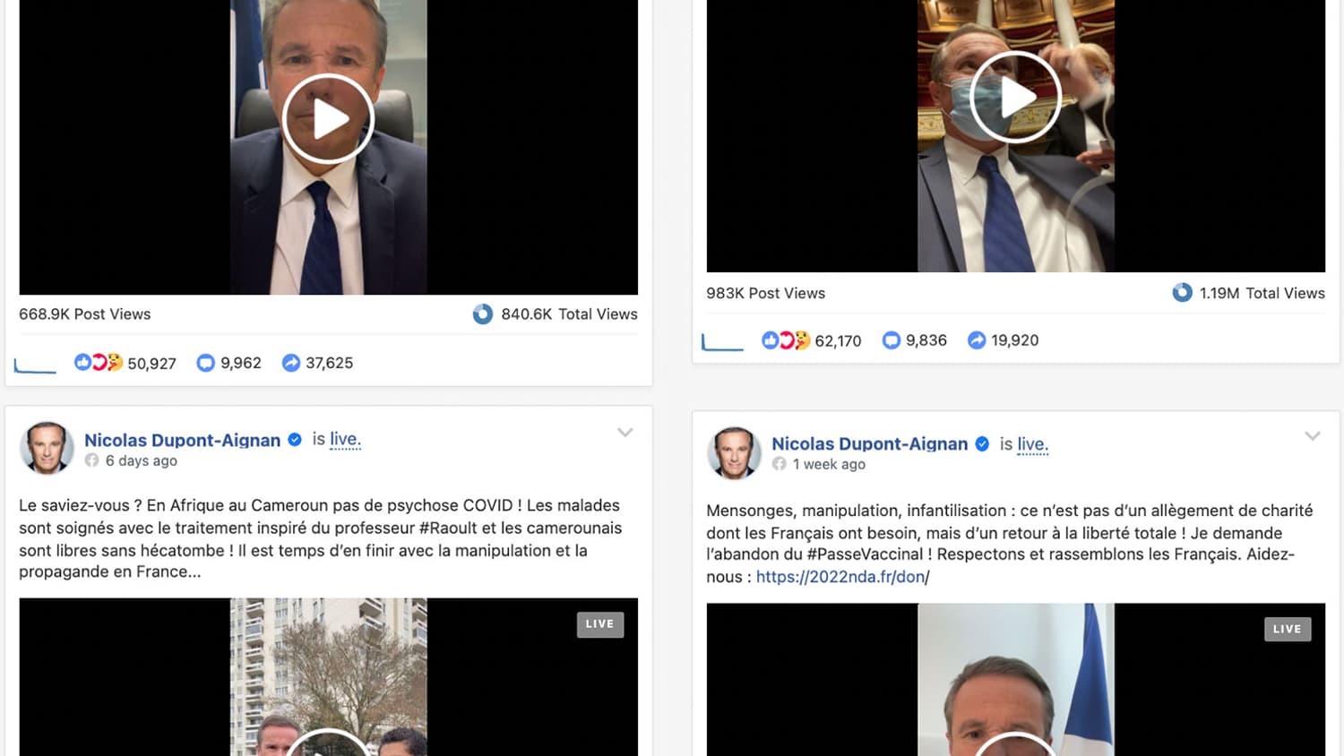 Présidentielle 2022: les quatre publications ayant suscité le plus d'interactions en janvier 2022 Présidentielle 2022: les quatre publications ayant suscité le plus d'interactions en janvier 2022