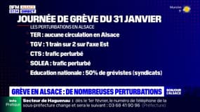 Grève en Alsace: de nombreuses perturbations ce 31 janvier