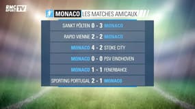 Où en sont Monaco et le PSG à l’heure du Trophée des champions