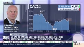 Le Match des traders : Stéphane Ceaux-Dutheil vs Jean-Louis Cussac - 06/12