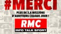 AUDIENCES RADIO - RMC: plus de 3,6 millions d'auditeurs quotidiens