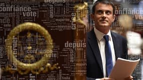 Quels mots Manuel Valls a-t-il le plus utilisés?