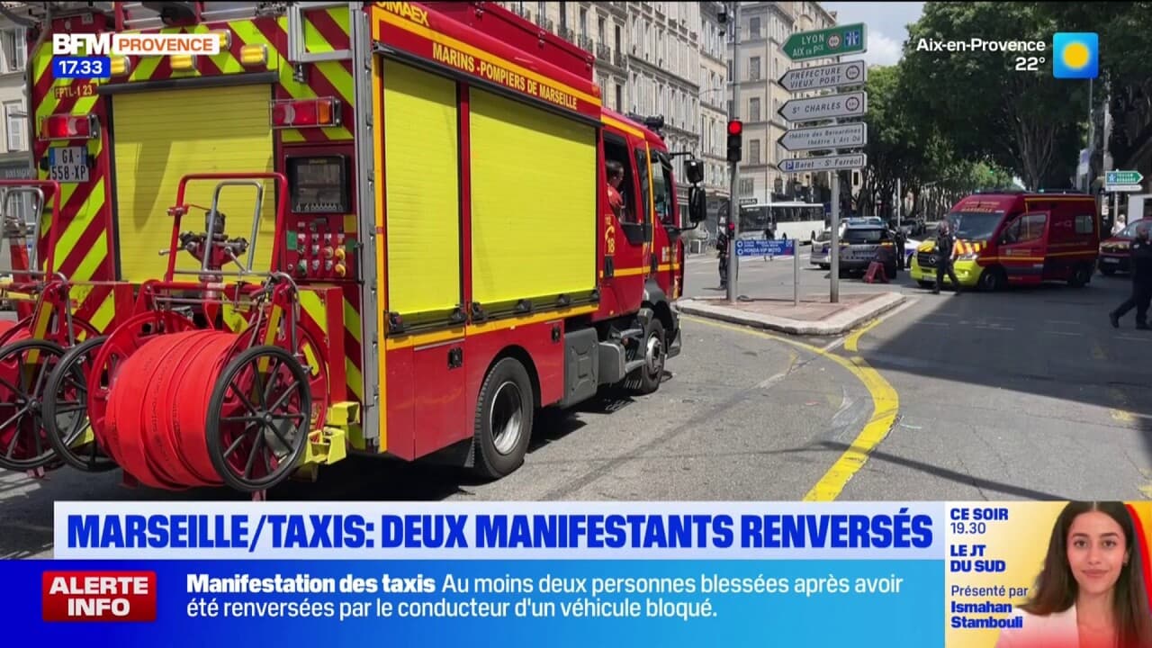 Manifestation des taxis à Marseille: deux personnes renversées par un automobiliste