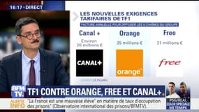 TF1 contre Orange, Free et Canal+