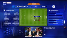 Revivez l'ouverture du score de l'OM contre l'Ajax dans les conditions du direct