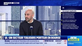 Investir dans les robots et l'IA - 20/01