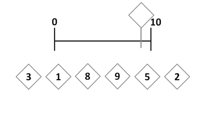Un exemple d'exercice de mathématique dans le test d'évaluation des élèves de CP.