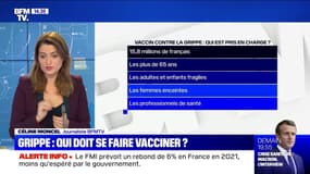 Faut-il se faire vacciner contre la grippe ?