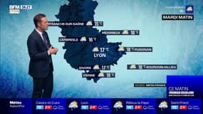 Météo: des averses et quelques orages prévus ce mardi dans la région lyonnaise