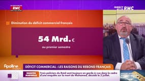 Lechypre d'Affaires: le déficit commercial français a baissé