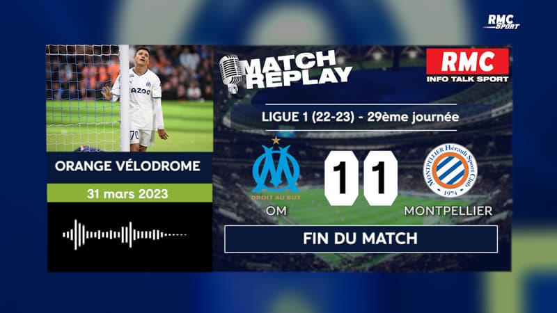 OM 1-1 Montpellier : Marseille encore accroché à domicile, le Goal Replay du...