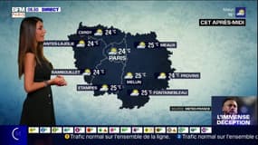 Météo: un lundi sec et nuageux en Ile-de-France, des températures légèrement en-dessous des normales de saison