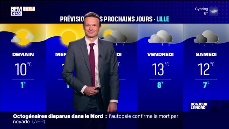 Météo Nord-Pas-de-Calais: une journée ensoleillée ce lundi, jusqu'à 11°C attendus à Lille