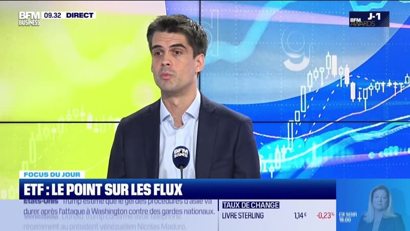 ETF, le point sur les flux - 01/12