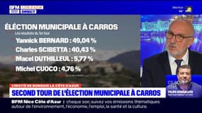 Municipales à Carros: le candidat (SE) Charles Scibetta a été "surpris" des résultats du premier tour 