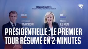 Le premier tour de la présidentielle résumé en 2 minutes 