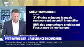 Prêt immobilier : l'assurance d'économies - 03/09