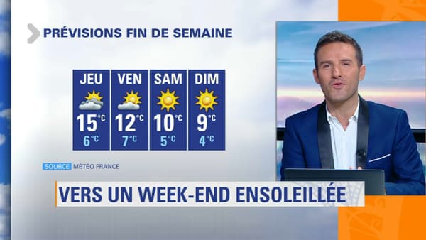 Météo Météo