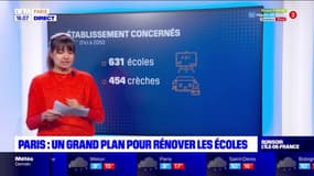 Paris: un grand plan pour rénover les écoles