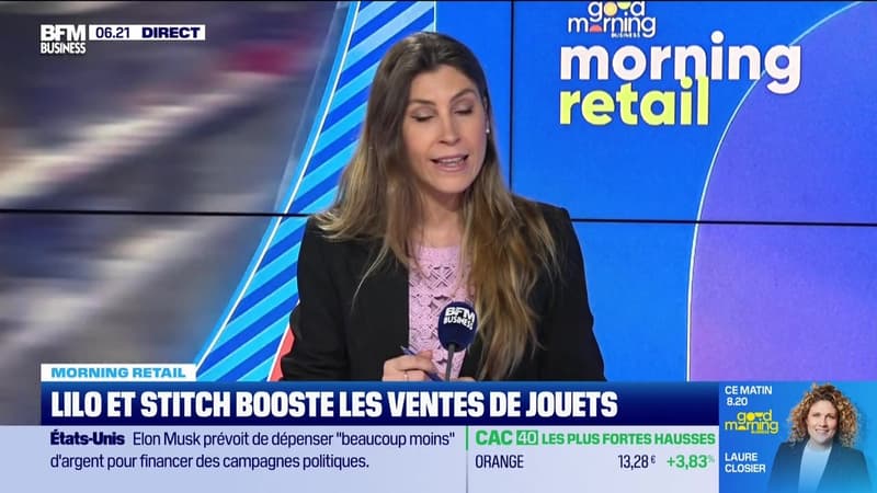Morning Retail : Lilo et Stitch booste la vente de jouets, par Eva Jacquot - 21/05