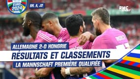 Euro 2024 / Allemagne 2-0 Hongrie : Résultats et classements après la qualification des Allemands en 1/8es