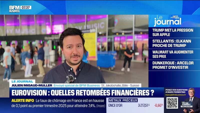Eurovision : quelles retombées financières ?