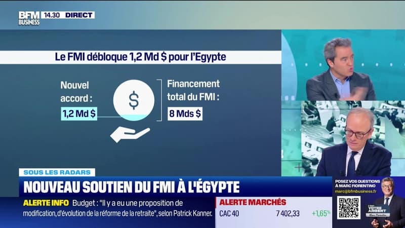 Sous les radars : Le nouveau soutien du FMI à l'Égypte - 06/01