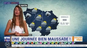 Météo Paris-Ile de France du 6 août: Une journée bien maussade !