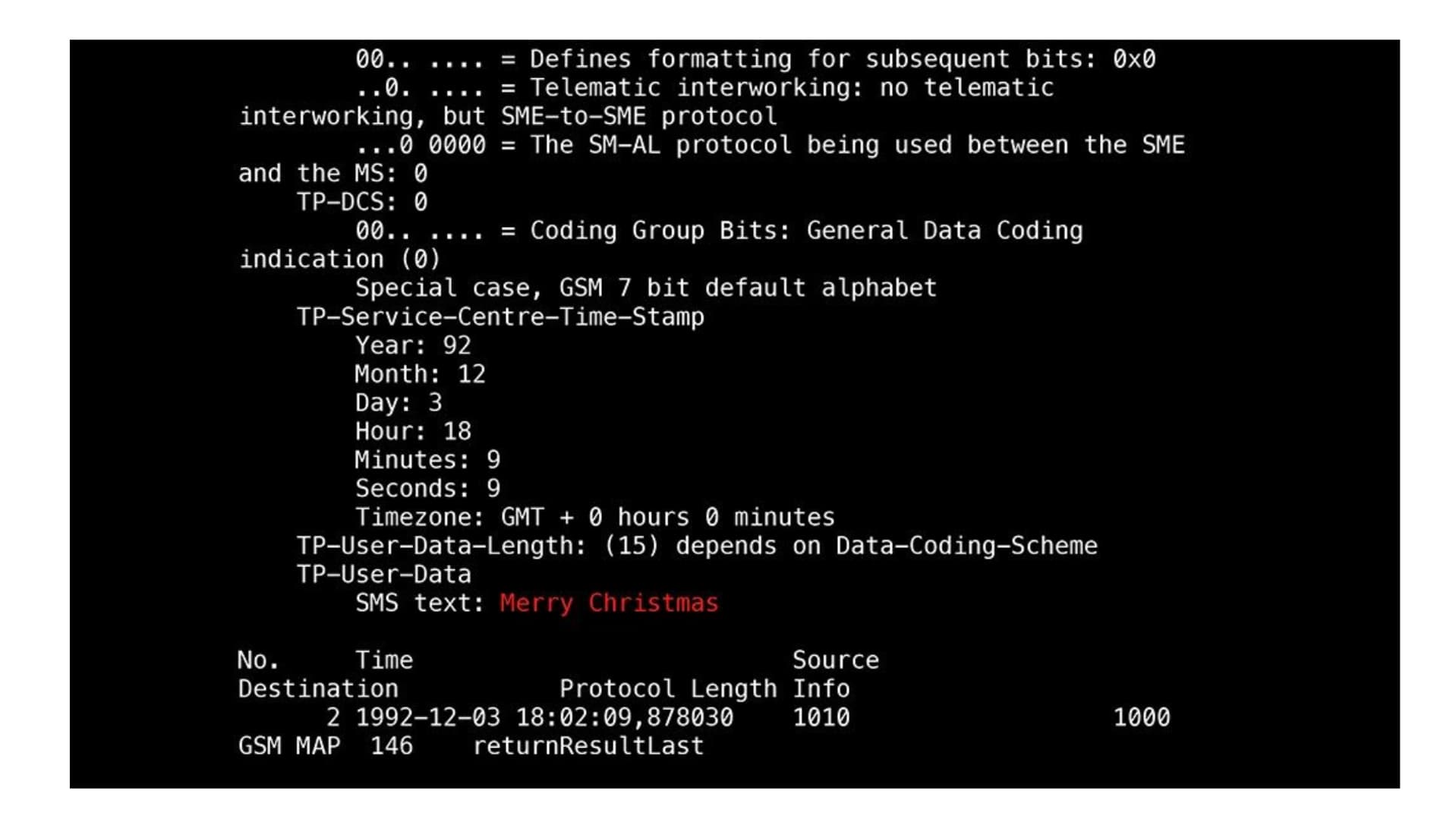 Lignes de code informatique liées au protocole d'envoi du tout premier SMS